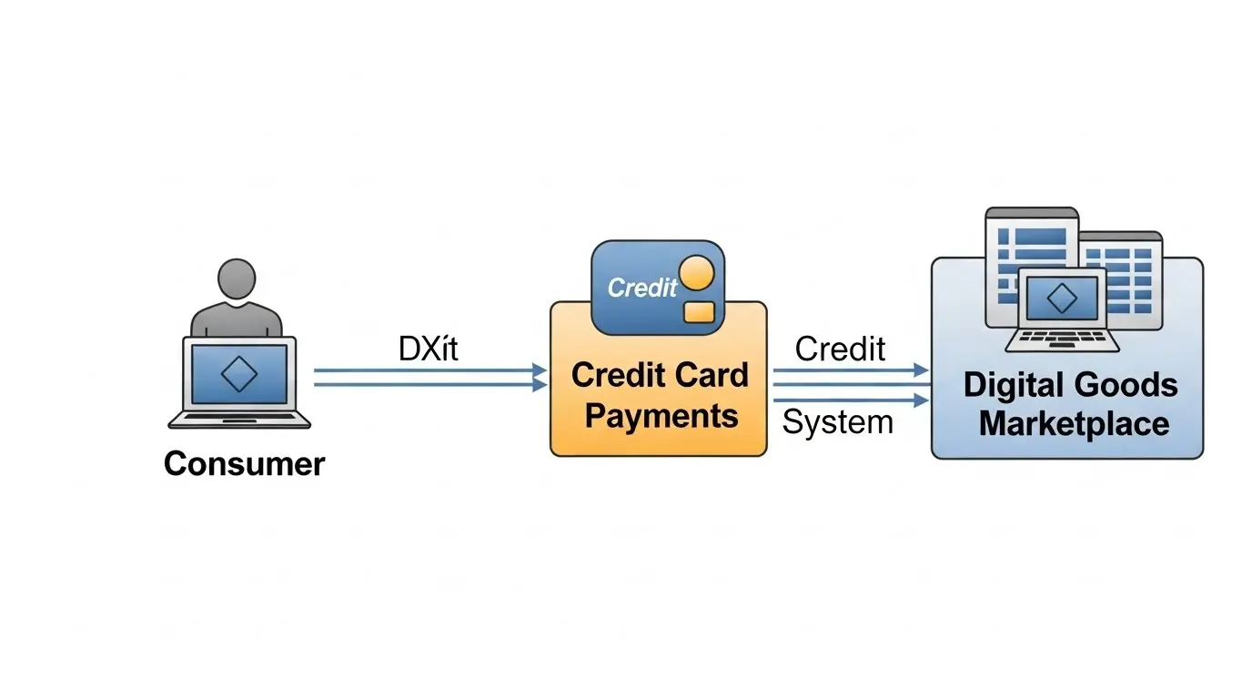 합법성과 안전 절차를 강조한 핵심 안내 이미지입니다 (3)